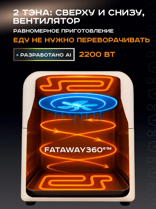 Pioneer Аэрогриль электрический 9,5л, 12 автопрограмм, 9,5 л, фото 6