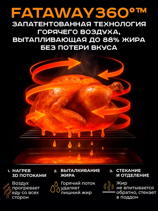 Pioneer Аэрогриль электрический 9,5л, 12 автопрограмм, 9,5 л, фото 7