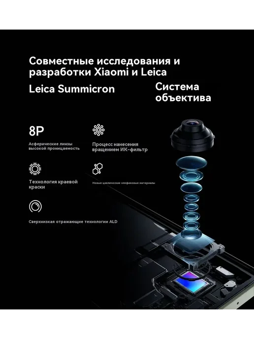 Смартфон Xiaomi 13 Ultra 12/12 ГБ, черный, фото 2