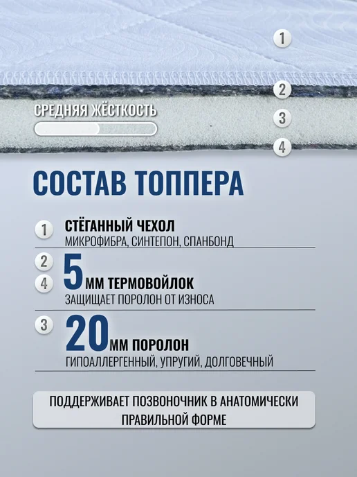 Русский Топпер Матрас топпер Любава 100х190 см для кровати и дивана, вариант, фото 2