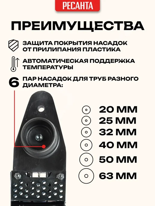 РЕСАНТА Аппарат сварки труб АСПТ-63 1К, Сварочный для ПВХ, фото 2