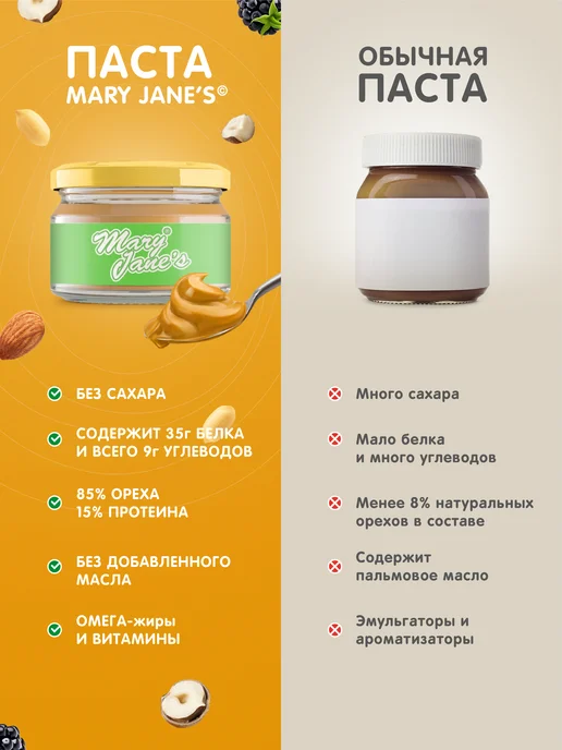 MaryJane's Арахисовая паста с протеином без сахара 200 гр, 200 г, фото 8