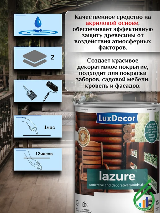 LuxDecor(ЛКМ) Лазурь для дерева акриловая ЛюксДекор без запаха венге 750мл, 2,5 л, фото 4