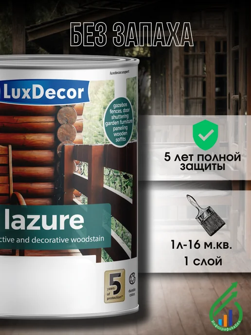 LuxDecor(ЛКМ) Лазурь для дерева акриловая ЛюксДекор без запаха сосна 750мл, 2,5 л, фото 3