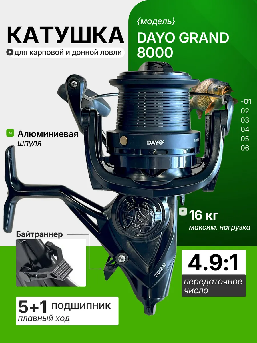 Катушка Grand 8000 карповая с байтраннером