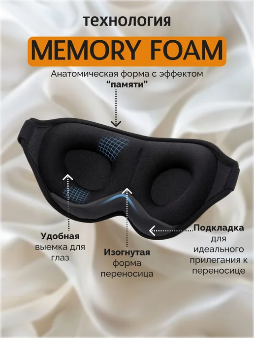LlamasHouse Маска для сна женская мужская повязка на глаза 3D, черный, фото 2