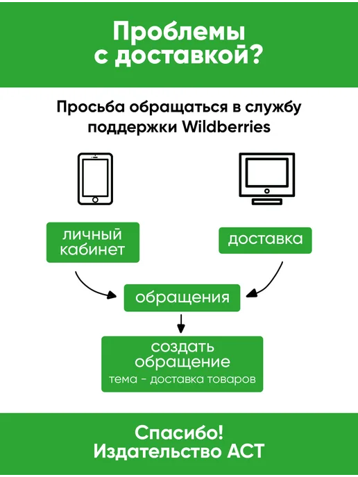 Издательство АСТ Комплект карт. "Для класса географии" А0, вариант, фото 3