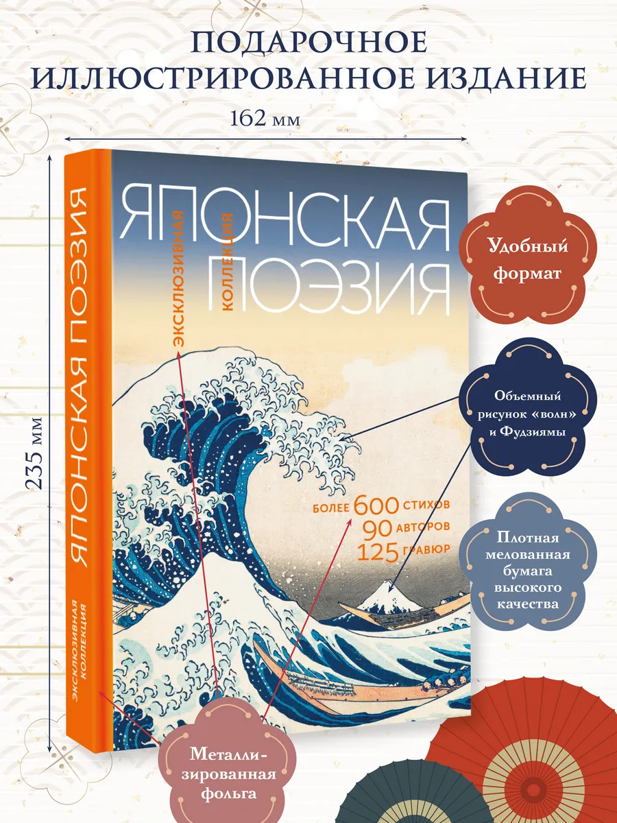 Японская поэзия. Эксклюзивная коллекция