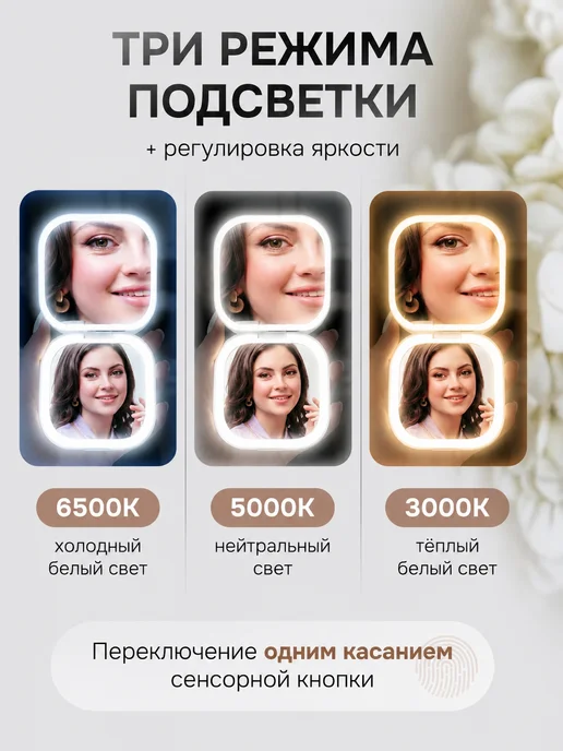 LinaMirrors Зеркало карманное складное с подсветкой для макияжа X5, черный, фото 4
