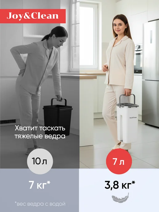 Joy&Clean Умная швабра с отжимом и ведром для мытья полов, белый, фото 7
