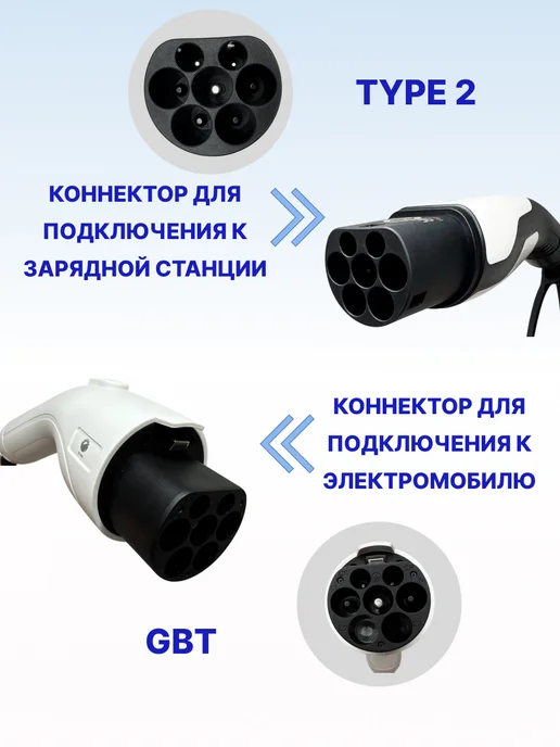 AQT.BY Зарядный кабель TYPE 2 - GBT для электромобиля, 5 м, 7 кВт, вариант, фото 3