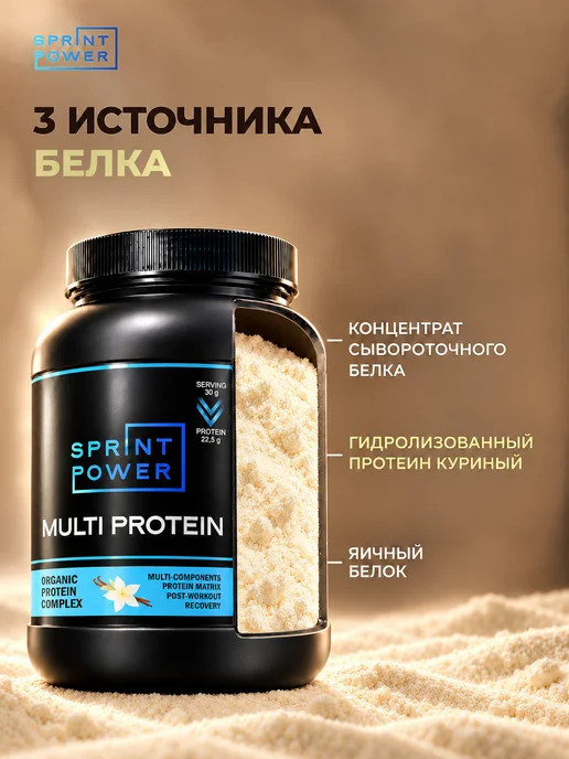 Sprint Power Мульти протеин Спринт Пауэр Multi Protein со вкусом ванили, вариант, фото 2
