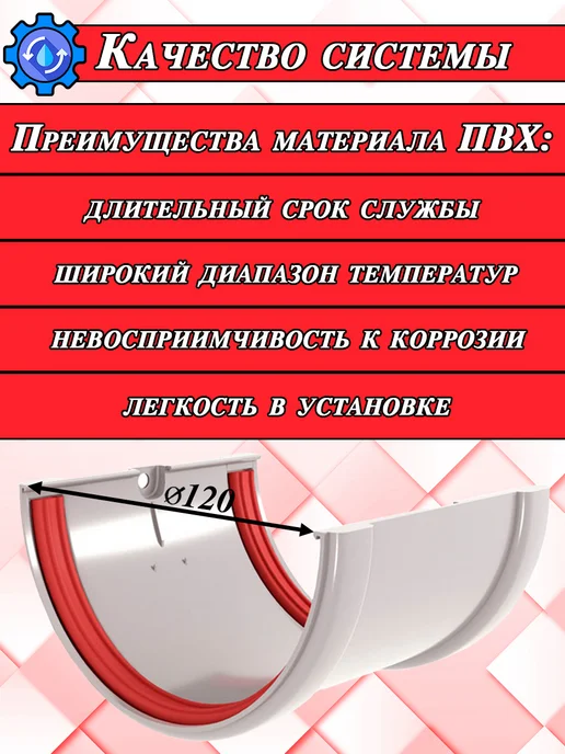 Grand Line Соединитель желоба d 120 мм зеленый 3 штуки, белый, фото 2