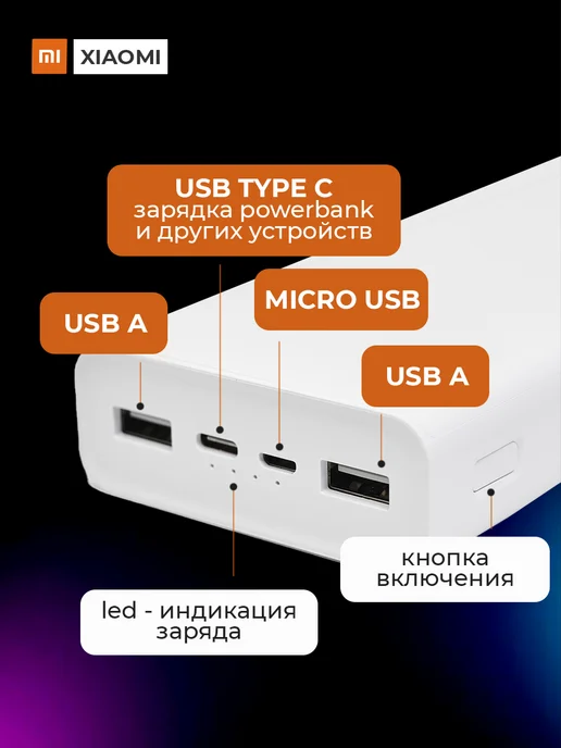 Xiaomi Повербанк 20000 mah внешний аккумулятор Power Bank, 20000 мАч, фото 2