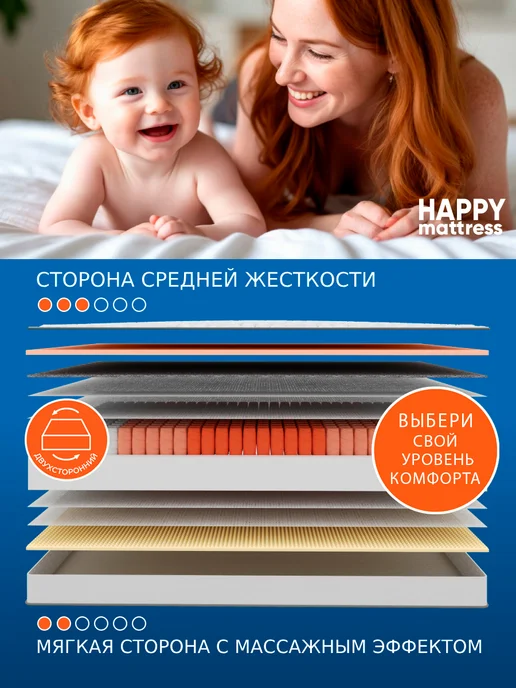HAPPY MATTRESS Матрас HAPPY SOFTNESS 80х186 см ортопедический, 80x186 см, фото 3