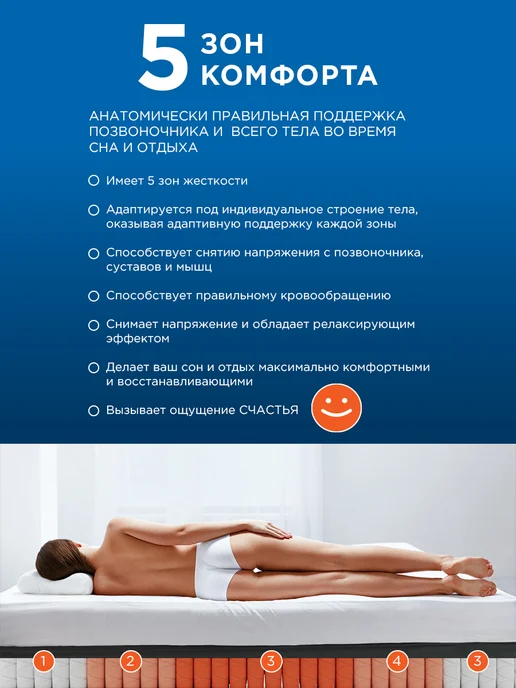 HAPPY MATTRESS Матрас HAPPY SOFTNESS 80х186 см ортопедический, 80x186 см, фото 4