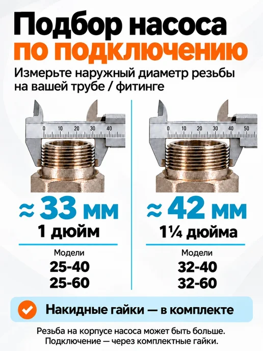 Gramex Циркуляционный насос для отопления 32 6 100 Вт, 100 Вт, фото 3