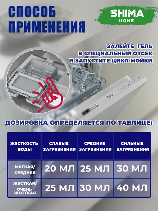 SHIMA HOME Гель для посудомоечных машин на основе энзимов 1л Enzyme Gel, 1 л, 4 шт, фото 6
