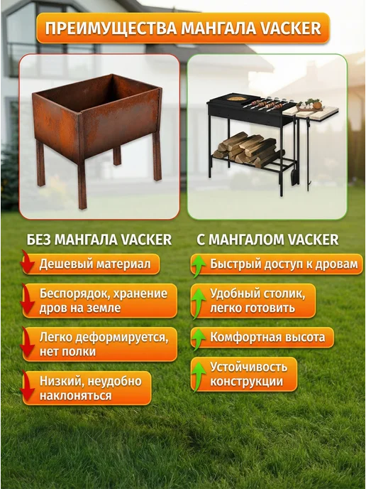Многоразовый складной мангал для шашлыка с подказанником, черный, фото 5