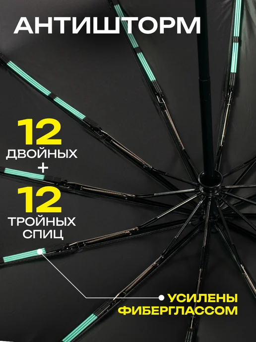 Velton Зонт автомат складной компактный антиветер защита от дождя, розовый, фото 2