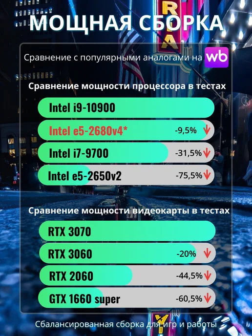 StorePC Игровой компьютер i9-10900, 28 ядер, RTX 3070 DDR4, белый, фото 3