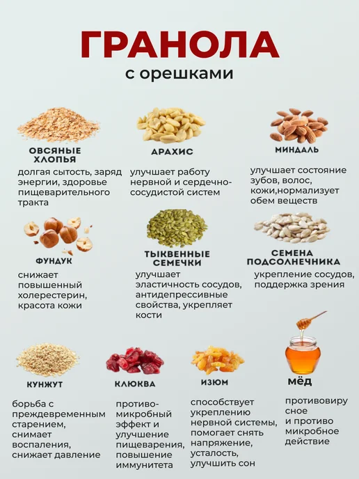 NeSaxar Гранола с орешками и с грецким орехом без сахара на завтрак, 2 шт, фото 5