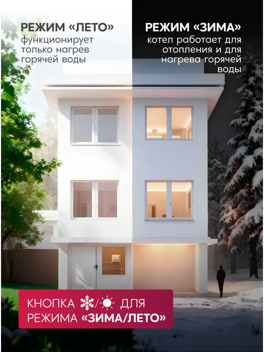 Oasis Котел газовый настенный одноконтурный HK-24, белый, фото 4