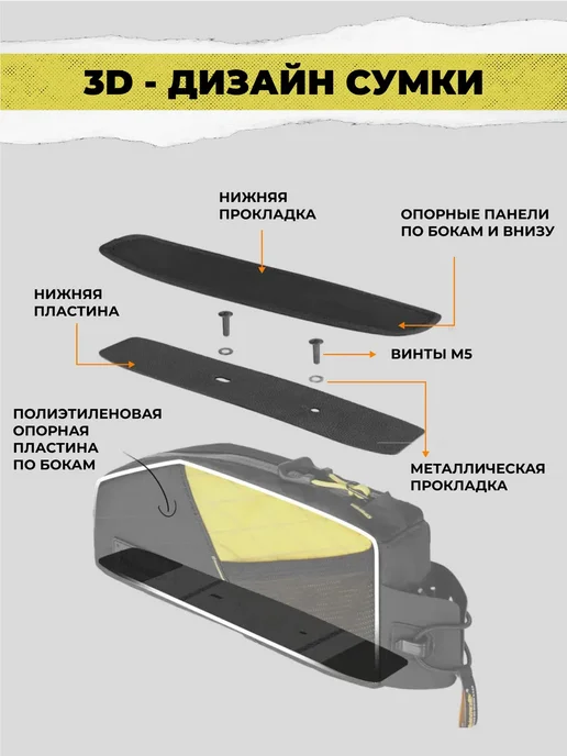 Велосумка на раму, белый, фото 5