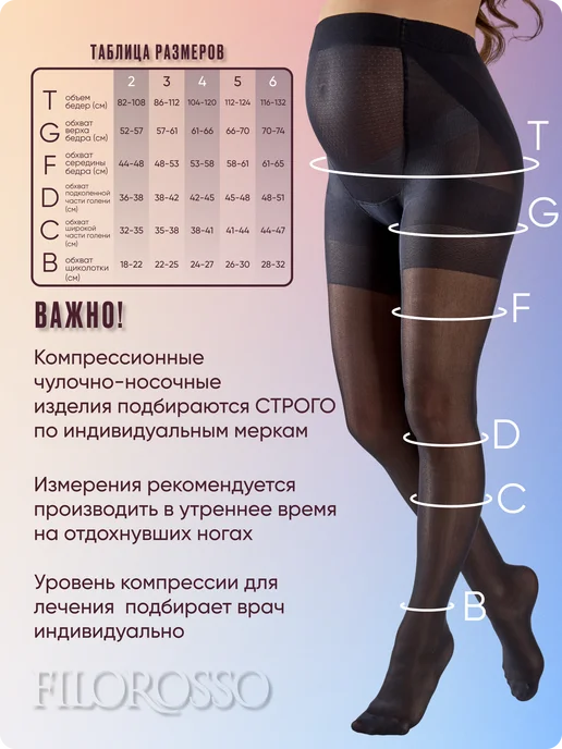 FILOROSSO Компрессионные колготки для беременных 1 класс 40 den, черный, фото 2