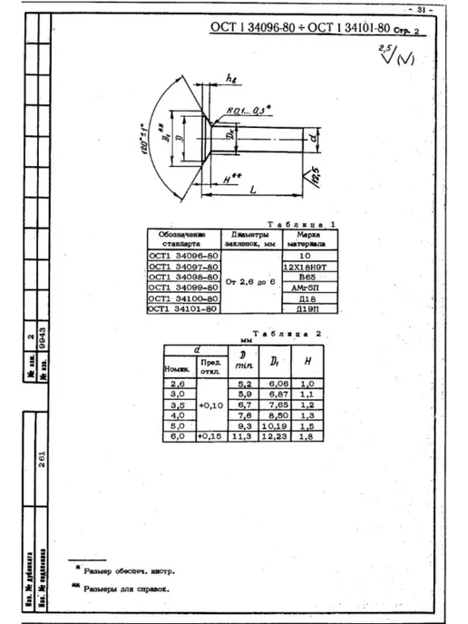 ООО ПК Стандарт-Метиз Заклепка 2,6-7-Ан.Окс-ОСТ 1 34098-80 (100 штук), 100 шт, фото 3