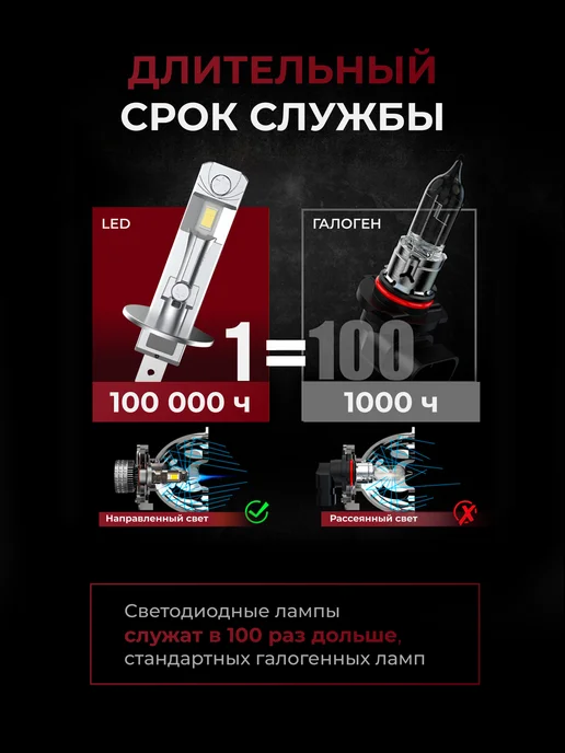 LEDBRITED Светодиодные Led Лампы автомобильные A51 H1, вариант, фото 4