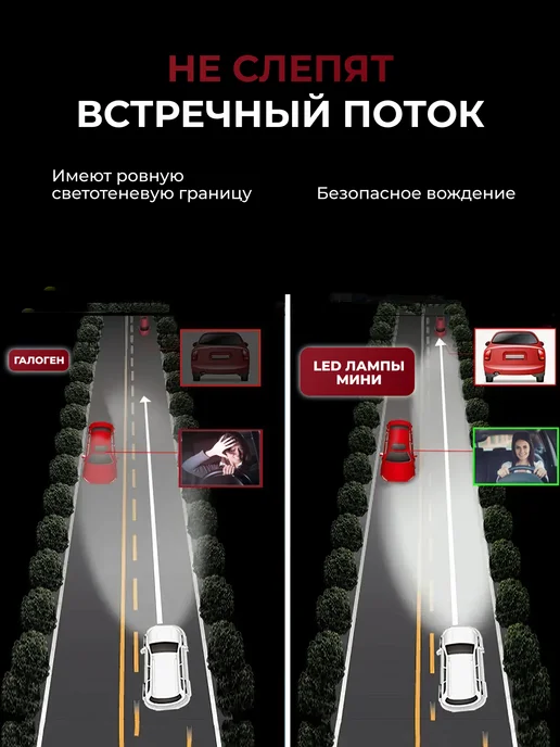 LEDBRITED Светодиодные Led Лампы автомобильные A51 H1, вариант, фото 5
