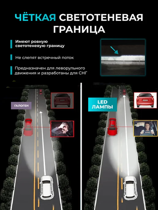 LEDBRITED Светодиодные Led Лампы автомобильные G8S HB4, 2 шт, фото 5