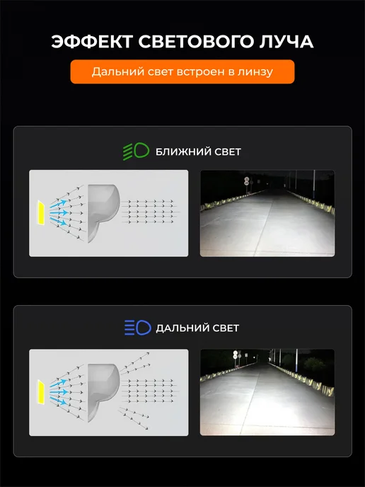 LEDBRITED Светодиодные автомобильные BI-LED модули E05 (3), 2 шт, фото 5