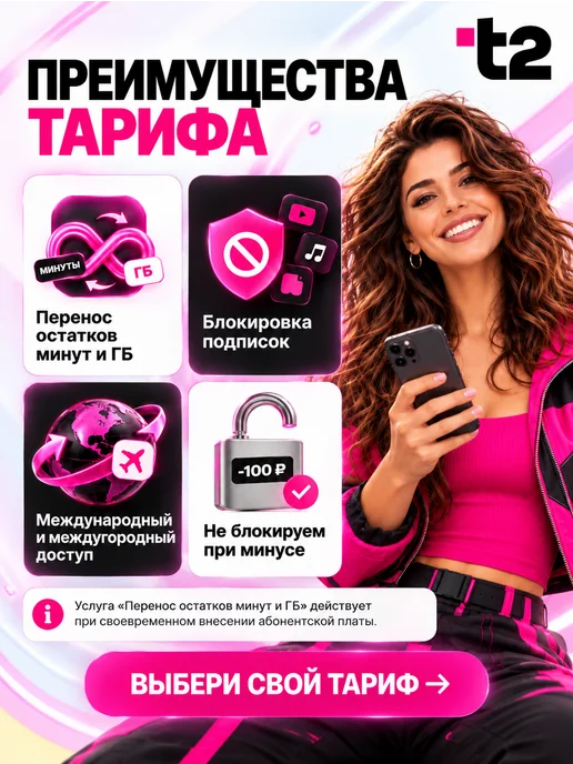 Сим карта 15 ГБ для всех 2G 4G для камеры роутера и модема, 15 ГБ, 2 г, фото 2