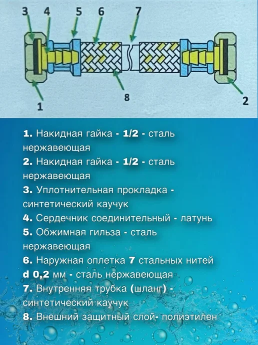 Гибкая подводка для воды гайка 150 см, 60, фото 5