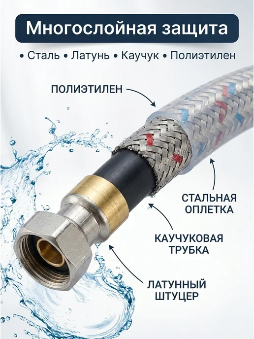 Гибкая подводка для воды гайка 150 см, 150, фото 2