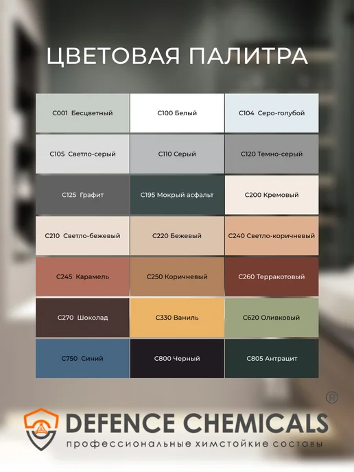 DEFENCE CHEMICALS Затирка эпоксидная C.105 (светло-серый) 1 кг, 5 кг, фото 4