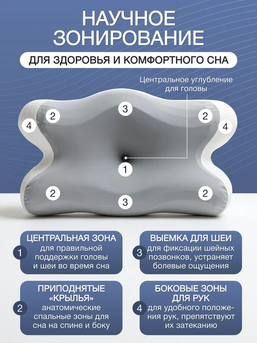 PureHealth Ортопедическая подушка для сна, белый, фото 5