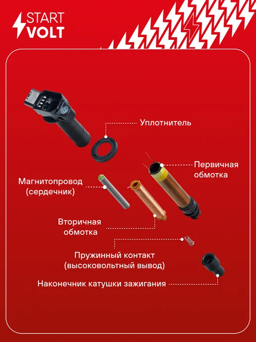 STARTVOLT Катушка зажигания Лада Гранта Datsun On-Do 8 кл, вариант, фото 4