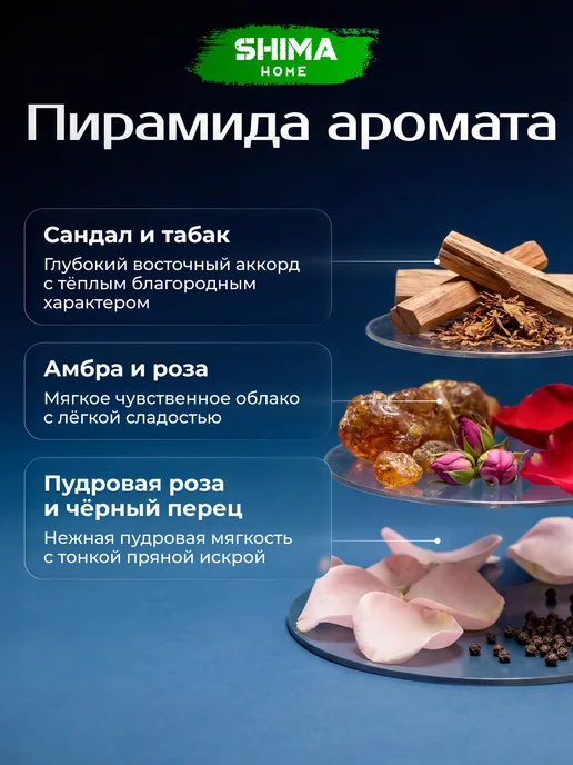 SHIMA HOME Гель для мытья посуды 500 мл INDIAN SANDAL&TOBACCO, 500 мл, фото 3
