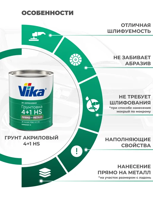 VIKA Грунт для автомобиля акриловый 4+1, черный, 1.2 кг, 1,2 кг, фото 2