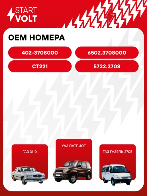 STARTVOLT Стартер ГАЗ УАЗ ЗМЗ 402 УМЗ 421 редукторный 1,7кВт, вариант, фото 2