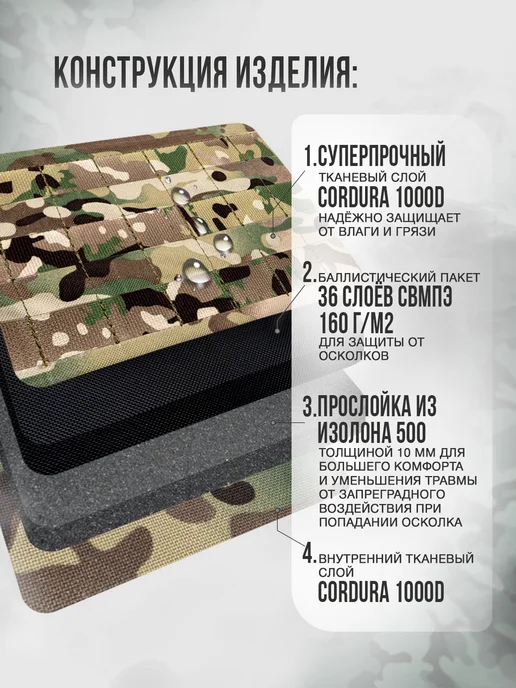 TOGA UNIT Защита поясницы на бронежилет, абдоминальный модуль Бр 2, зеленый, фото 2
