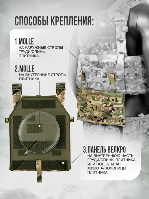 TOGA UNIT Защита поясницы на бронежилет, абдоминальный модуль Бр 2, зеленый, фото 3