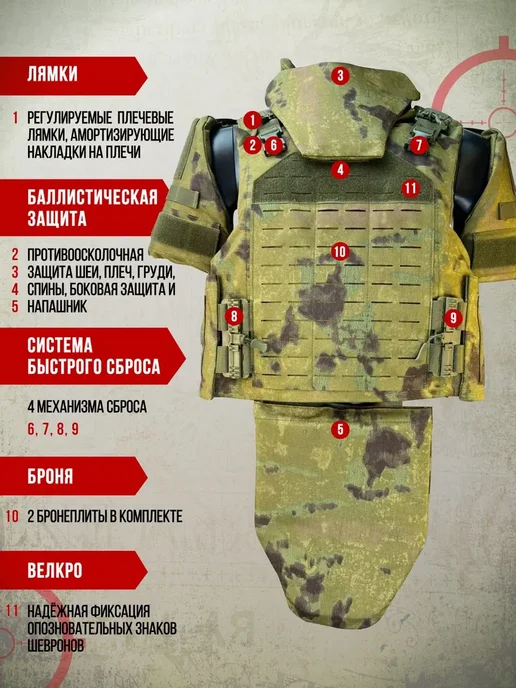 ТАКТИКА24 Бронежилет Full Armor с защитой плеч, шеи и напашником, зеленый, фото 2