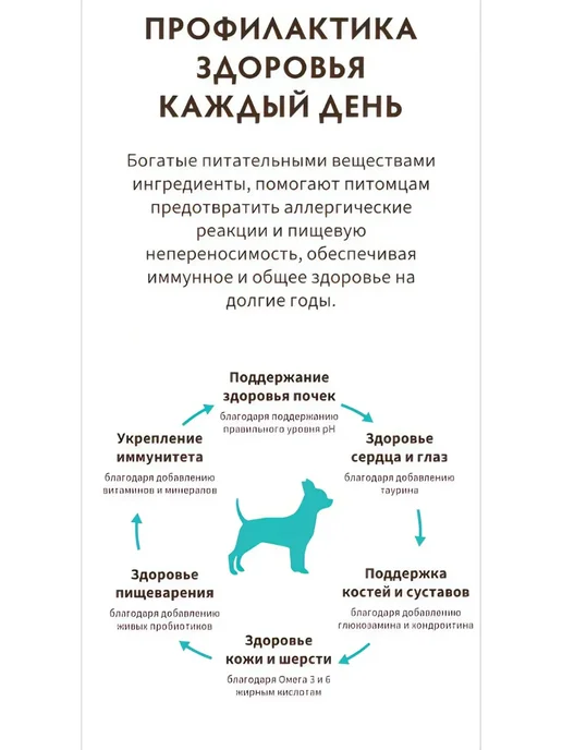 Сухой корм Grandorf' Пробиотиком для собак, мелкие, мясо, 8 кг, фото 4