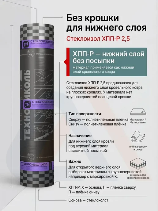 ТехноНИКОЛЬ Наплавляемая кровля Стеклоизол Р ХПП для крыши, 9м2, вариант, фото 3