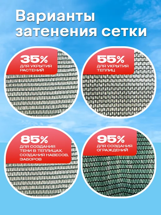 Сетка затеняющая 35 Сетка затеняющая 35%, размер 1х20м, 1x20 м, фото 2