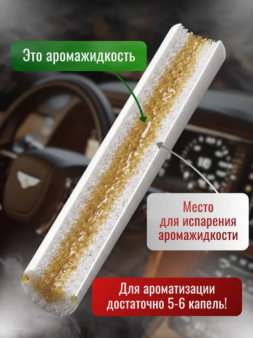 ФЛЮИД Набор автопарфюма Табак Ваниль ароматизатор в авто, вариант, фото 6